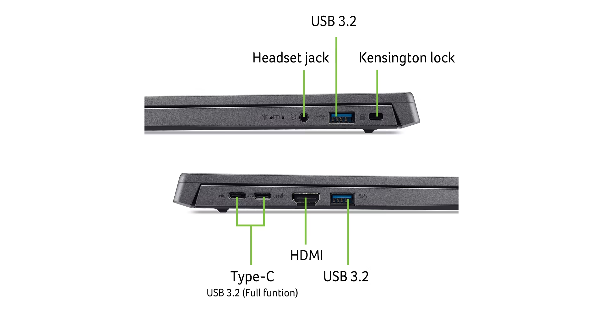 Acer Aspire Go 15 dizajn